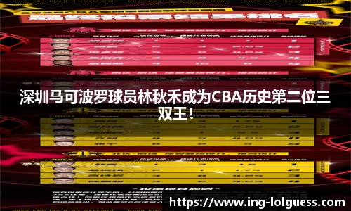 深圳马可波罗球员林秋禾成为CBA历史第二位三双王！