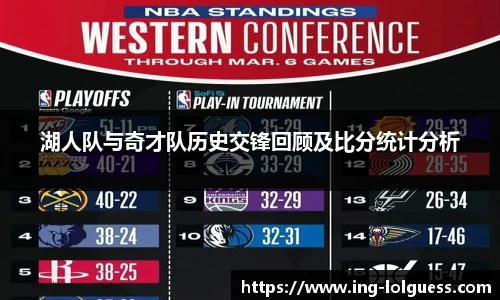湖人队与奇才队历史交锋回顾及比分统计分析